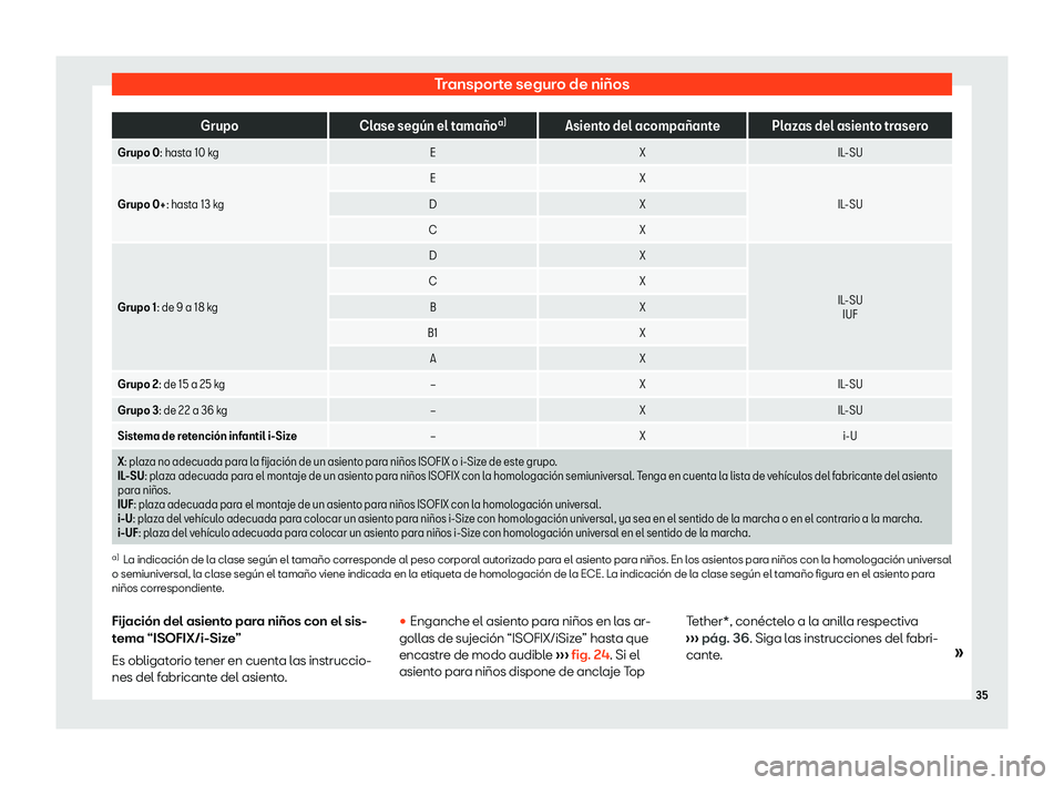 Seat Mii electric 2019  Manual de instrucciones (in Spanish) Transporte seguro de ni