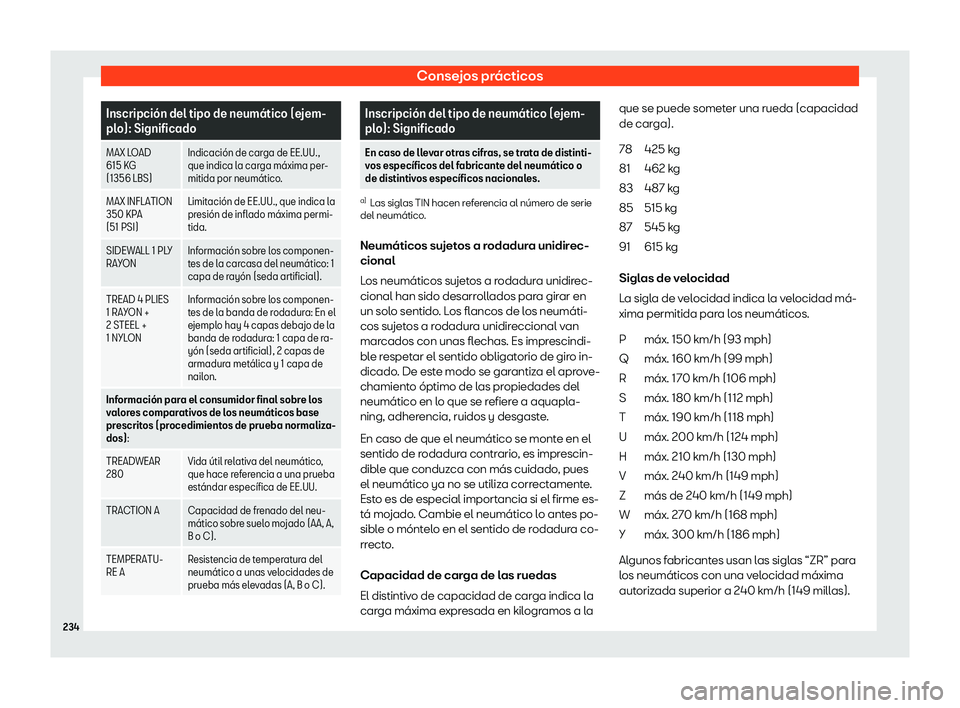 Seat Mii electric 2018  Manual de instrucciones (in Spanish) Consejos pr