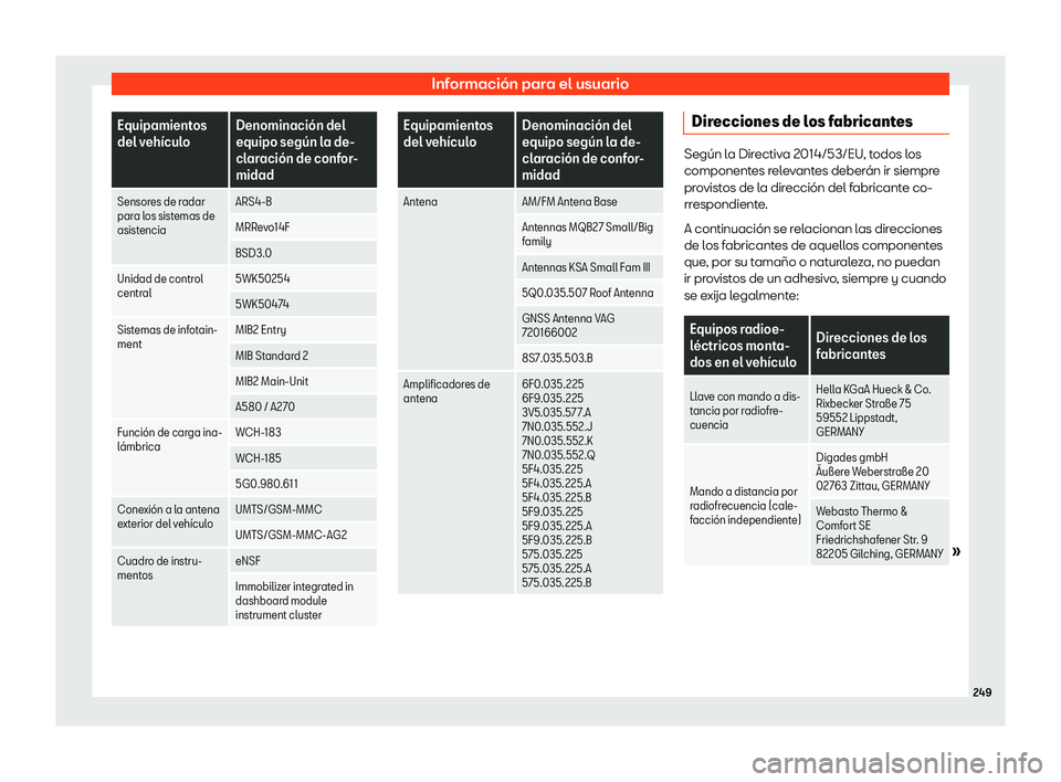 Seat Mii electric 2018 Manual de instrucciones (in Spanish) Informaci Seat Mii electric 2018 Manual de instrucciones (in Spanish) Informaci
