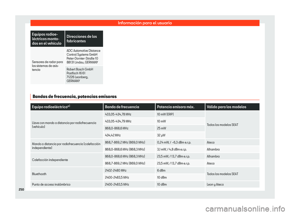 Seat Mii electric 2018 Manual de instrucciones (in Spanish) Informaci Seat Mii electric 2018 Manual de instrucciones (in Spanish) Informaci