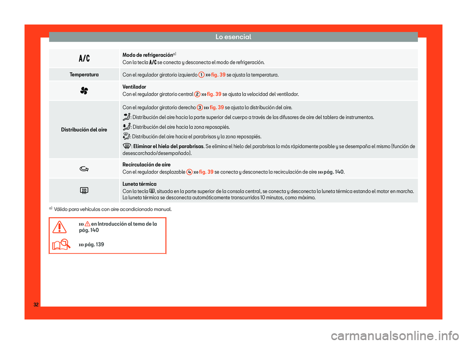 Seat Mii electric 2018  Manual de instrucciones (in Spanish) Lo esencial
���
Modo de refrigeraci