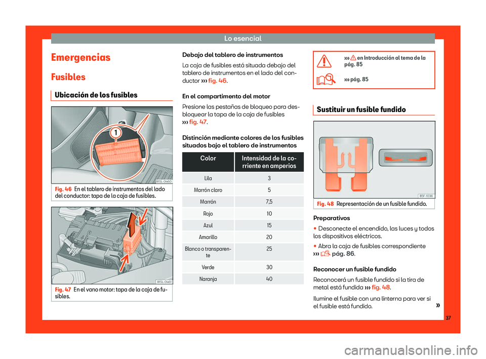 Seat Mii electric 2018  Manual de instrucciones (in Spanish) Lo esencial
Emergencias
Fusibl es
Ubicaci
