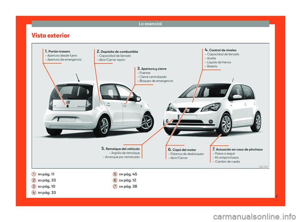 Seat Mii electric 2018  Manual de instrucciones (in Spanish) Lo esencial
Vista exterior 