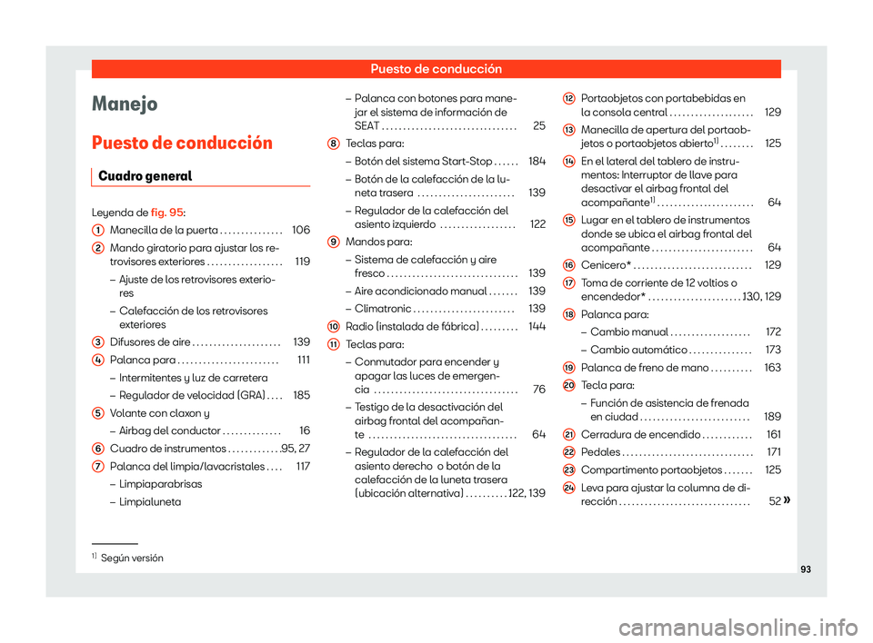 Seat Mii electric 2018  Manual de instrucciones (in Spanish) Puesto de conducci