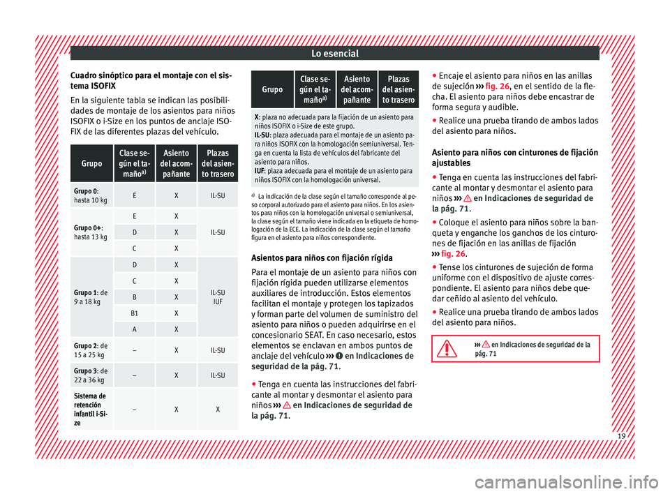 Seat Mii electric 2017  Manual de instrucciones (in Spanish) Lo esencial
Cuadro sinóptico para el montaje con el sis-
t em
a ISOFIX
En l
a siguiente tabla se indican las posibili-
dades de montaje de los asientos para niños
ISOFIX o i-Size en los puntos de an