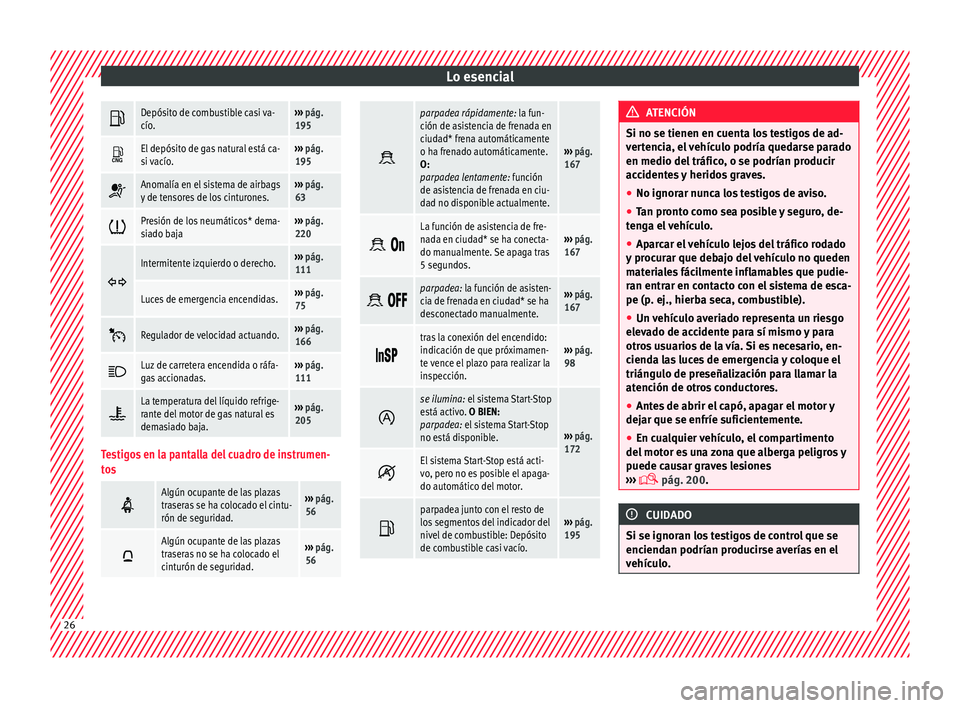 Seat Mii electric 2017  Manual de instrucciones (in Spanish) Lo esencial
Depósito de combustible casi va-
cío.››› 
pág. 
195 
El depósito de gas natural está ca-
si vacío.››› 
pág. 
195 
Anomalía en el sistema de airbags
y de tensor