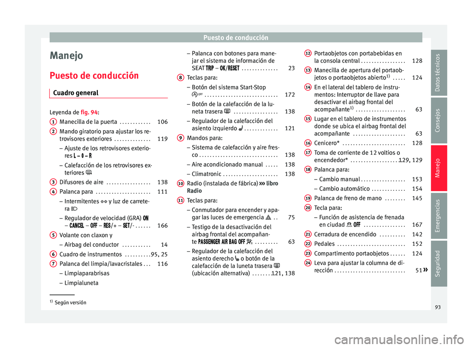 Seat Mii electric 2017 Manual de instrucciones (in Spanish) Puesto de conducción
Manejo
P ue
s
to de conducción
Cuadro general Leyenda de fig. 94:
Manec i
lla de la puerta . . . . . . . . . . . .106
Mando giratorio para ajustar los re-
trov
isores exterio Seat Mii electric 2017 Manual de instrucciones (in Spanish) Puesto de conducción
Manejo
P ue
s
to de conducción
Cuadro general Leyenda de fig. 94:
Manec i
lla de la puerta . . . . . . . . . . . .106
Mando giratorio para ajustar los re-
trov
isores exterio