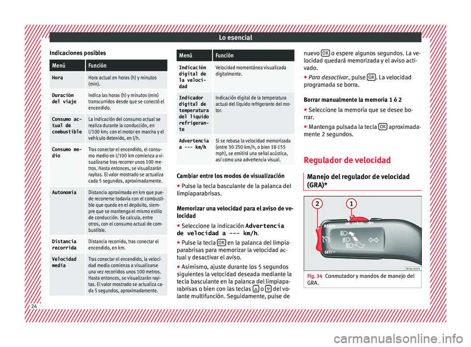 Seat Mii electric 2016 Manual de instrucciones (in Spanish) Lo esencial
Indicaciones posiblesMenúFunción
HoraHora actual en horas (h) y minutos
(min).
Duración
del viajeIndica las horas (h) y minutos (min)
transcurridos desde que se conectó el
encendido.
C Seat Mii electric 2016 Manual de instrucciones (in Spanish) Lo esencial
Indicaciones posiblesMenúFunción
HoraHora actual en horas (h) y minutos
(min).
Duración
del viajeIndica las horas (h) y minutos (min)
transcurridos desde que se conectó el
encendido.
C
