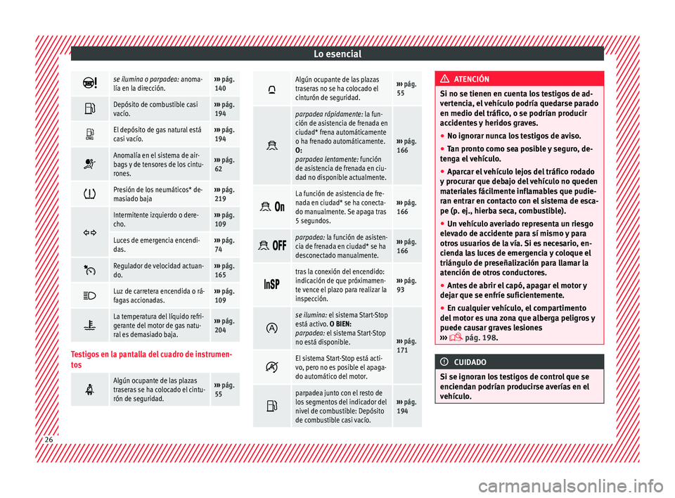 Seat Mii electric 2016 Manual de instrucciones (in Spanish) Lo esencial
se ilumina o parpadea: anoma-
lía en la dirección.››› pág.
140
Depósito de combustible casi
vacío.›››
pág.
194
El depósito de gas natural está
casi va Seat Mii electric 2016 Manual de instrucciones (in Spanish) Lo esencial
se ilumina o parpadea: anoma-
lía en la dirección.››› pág.
140
Depósito de combustible casi
vacío.›››
pág.
194
El depósito de gas natural está
casi va