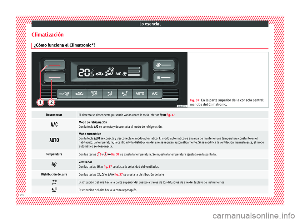 Seat Mii electric 2016 Manual de instrucciones (in Spanish) Lo esencial
Climatización ¿Cómo f u
nc
iona el Climatronic*? Fig. 37
En la parte superior de la consola central:
mando s
del Climatronic.
DesconectarEl sistema se desconecta pulsando varias veces Seat Mii electric 2016 Manual de instrucciones (in Spanish) Lo esencial
Climatización ¿Cómo f u
nc
iona el Climatronic*? Fig. 37
En la parte superior de la consola central:
mando s
del Climatronic.
DesconectarEl sistema se desconecta pulsando varias veces