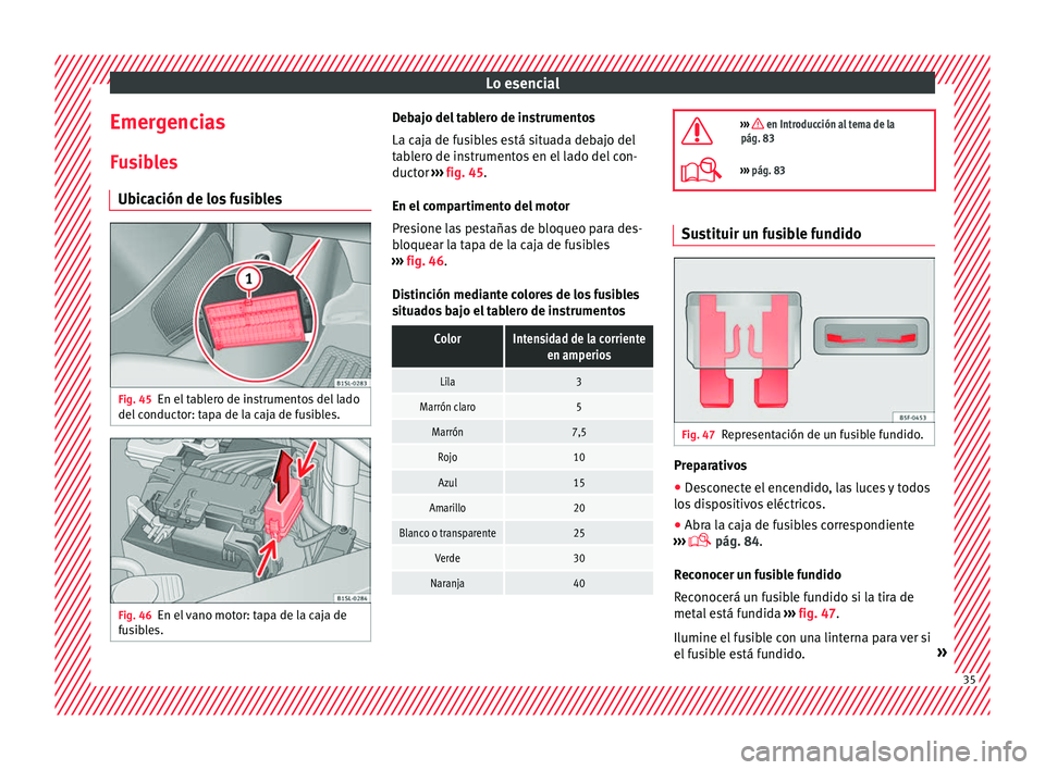 Seat Mii electric 2016 Manual de instrucciones (in Spanish) Lo esencial
Emergencias
F u
s
ibles
Ubicación de los fusibles Fig. 45
En el tablero de instrumentos del lado
del c
onduct
or: tapa de la caja de fusibles. Fig. 46
En el vano motor: tapa de la caja Seat Mii electric 2016 Manual de instrucciones (in Spanish) Lo esencial
Emergencias
F u
s
ibles
Ubicación de los fusibles Fig. 45
En el tablero de instrumentos del lado
del c
onduct
or: tapa de la caja de fusibles. Fig. 46
En el vano motor: tapa de la caja