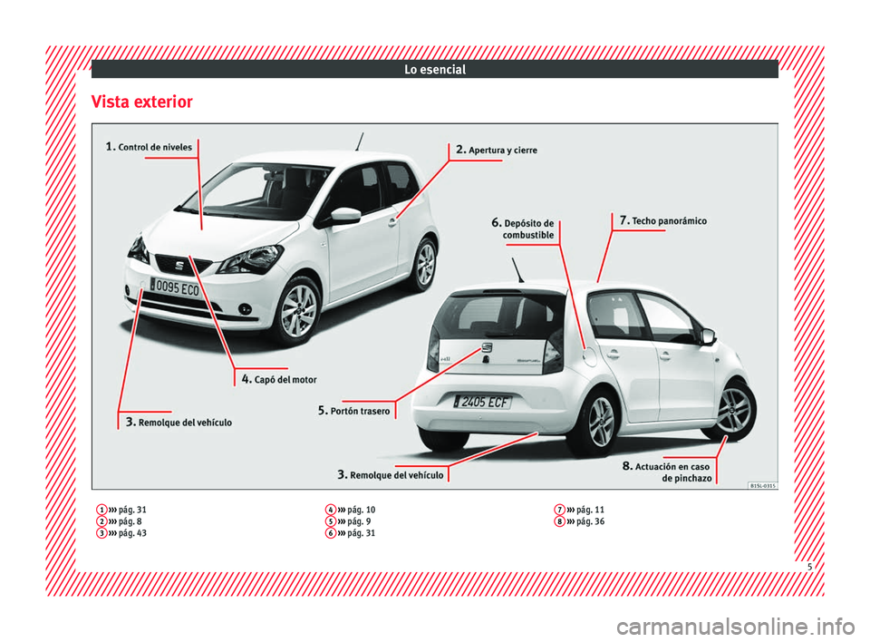 Seat Mii electric 2016 Manual de instrucciones (in Spanish) Lo esencial
Vista exterior1 ››› pág. 31
2 ››› pág. 8
3 ››› pág. 43 4
››› pág. 10
5 ››› pág. 9
6 ››› pág. 31 7
››› pág. 11
8 ››› Seat Mii electric 2016 Manual de instrucciones (in Spanish) Lo esencial
Vista exterior1 ››› pág. 31
2 ››› pág. 8
3 ››› pág. 43 4
››› pág. 10
5 ››› pág. 9
6 ››› pág. 31 7
››› pág. 11
8 ›››
