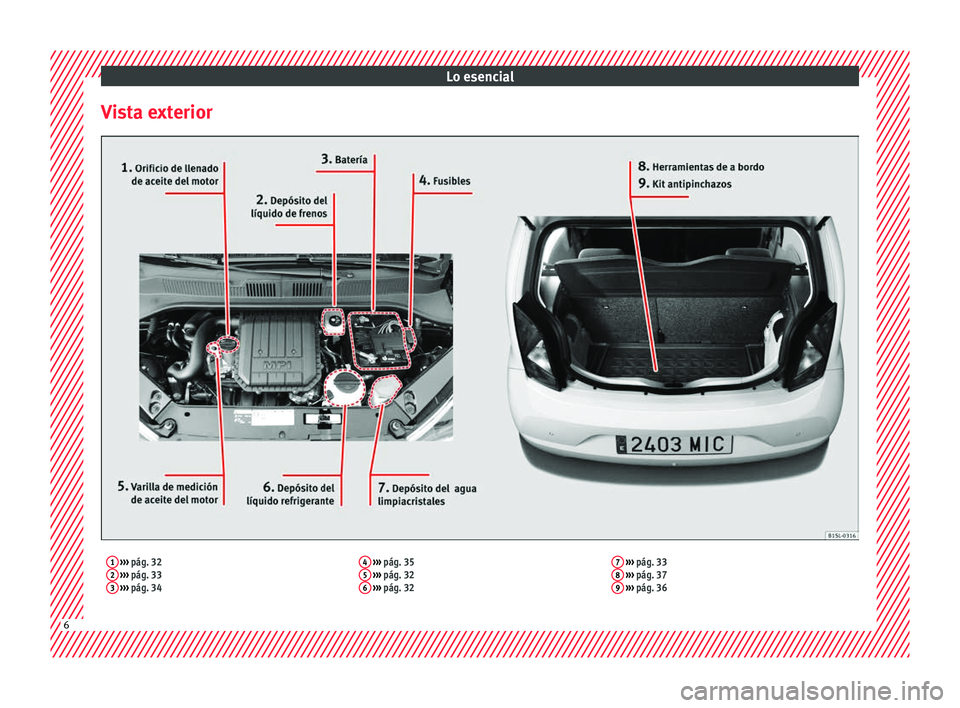 Seat Mii electric 2016 Manual de instrucciones (in Spanish) Lo esencial
Vista exterior1 ››› pág. 32
2 ››› pág. 33
3 ››› pág. 34 4
››› pág. 35
5 ››› pág. 32
6 ››› pág. 32 7
››› pág. 33
8 ›› Seat Mii electric 2016 Manual de instrucciones (in Spanish) Lo esencial
Vista exterior1 ››› pág. 32
2 ››› pág. 33
3 ››› pág. 34 4
››› pág. 35
5 ››› pág. 32
6 ››› pág. 32 7
››› pág. 33
8 ››