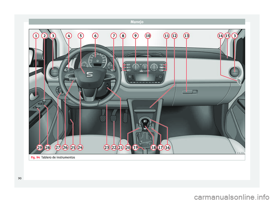 Seat Mii electric 2016 Manual de instrucciones (in Spanish) Manejo
Fig. 94
Tablero de instrumentos90 Seat Mii electric 2016 Manual de instrucciones (in Spanish) Manejo
Fig. 94
Tablero de instrumentos90