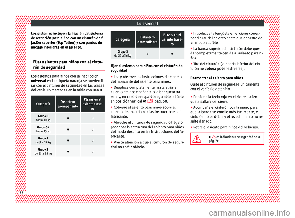Seat Mii electric 2015 Manual de instrucciones (in Spanish) Lo esencial
Los sistemas incluyen la fijación del sistema
de r et
enc
ión para niños con un cinturón de fi-
jación superior (Top Tether) y con puntos de
anclaje inferiores en el asiento.
Fijar as Seat Mii electric 2015 Manual de instrucciones (in Spanish) Lo esencial
Los sistemas incluyen la fijación del sistema
de r et
enc
ión para niños con un cinturón de fi-
jación superior (Top Tether) y con puntos de
anclaje inferiores en el asiento.
Fijar as