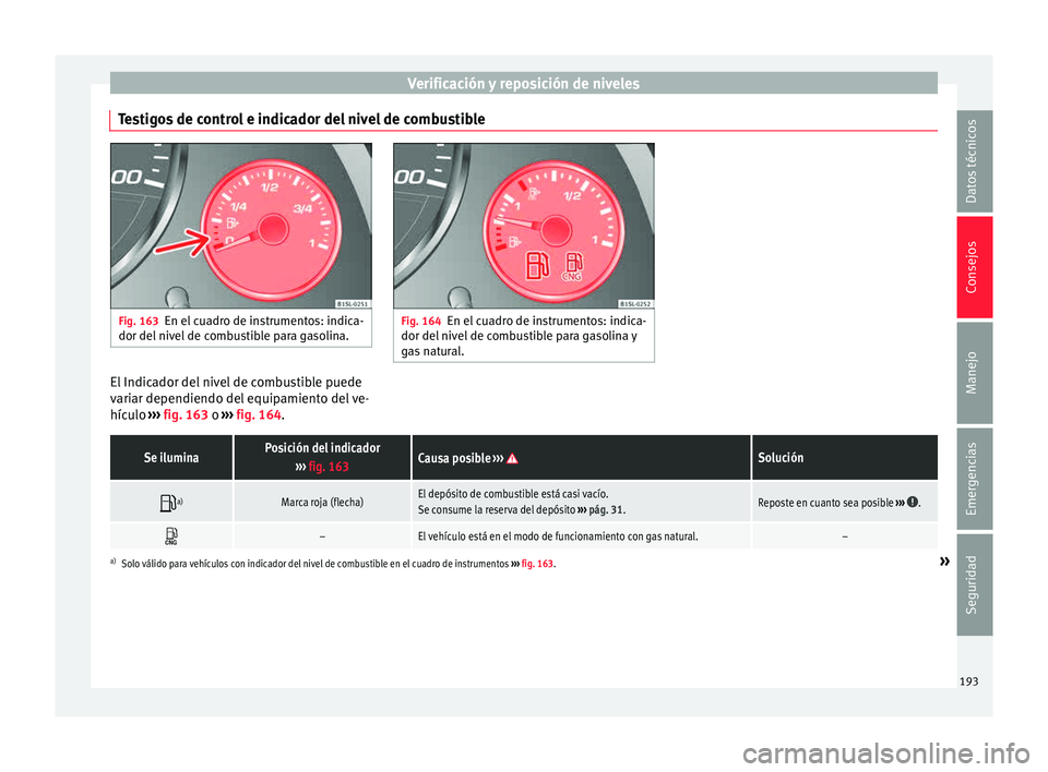 Seat Mii electric 2015 Manual de instrucciones (in Spanish) Verificación y reposición de niveles
Testigos de control e indicador del nivel de combustible Fig. 163
En el cuadro de instrumentos: indica-
dor del niv el
de combustible para gasolina. Fig. 164
En Seat Mii electric 2015 Manual de instrucciones (in Spanish) Verificación y reposición de niveles
Testigos de control e indicador del nivel de combustible Fig. 163
En el cuadro de instrumentos: indica-
dor del niv el
de combustible para gasolina. Fig. 164
En