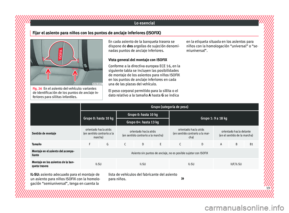 Seat Mii electric 2015  Manual de instrucciones (in Spanish) Lo esencial
Fijar el asiento para niños con los puntos de anclaje inferiores (ISOFIX) Fig. 26
En el asiento del vehículo: variantes
de identificac ión de lo
s puntos de anclaje in-
feriores para si