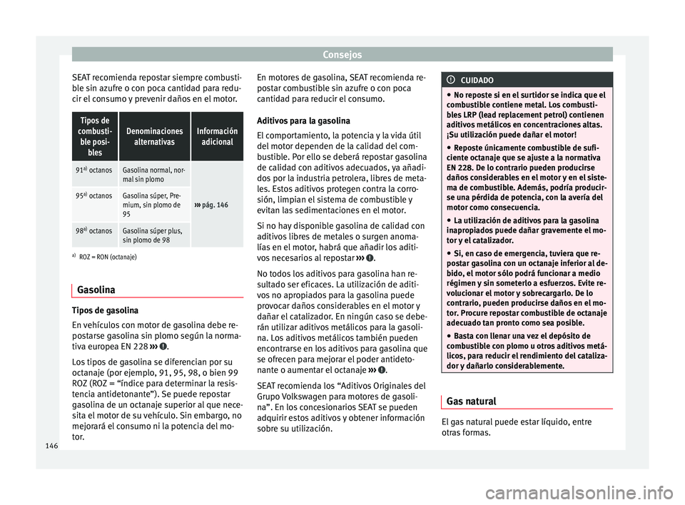 Seat Mii electric 2014 Manual de instrucciones (in Spanish) Consejos
SEAT recomienda repostar siempre combusti-
ble sin azufre o con poca cantidad para redu-
cir el consumo y prevenir daños en el motor.Tipos de
combusti- ble posi- blesDenominaciones alternati Seat Mii electric 2014 Manual de instrucciones (in Spanish) Consejos
SEAT recomienda repostar siempre combusti-
ble sin azufre o con poca cantidad para redu-
cir el consumo y prevenir daños en el motor.Tipos de
combusti- ble posi- blesDenominaciones alternati