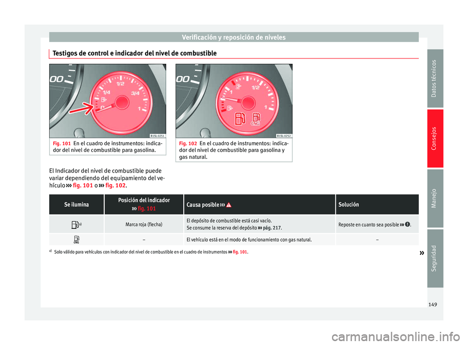 Seat Mii electric 2014  Manual de instrucciones (in Spanish) Verificación y reposición de niveles
Testigos de control e indicador del nivel de combustible Fig. 101
En el cuadro de instrumentos: indica-
dor del nivel de combustible para gasolina. Fig. 102
En e