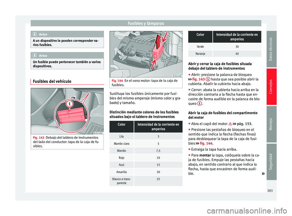 Seat Mii electric 2014 Manual de instrucciones (in Spanish) Fusibles y lámparas
Aviso
A un dispositivo le pueden corresponder va-
rios fusibles. Aviso
Un fusible puede pertenecer también a varios
dispositivos. Fusibles del vehículo
Fig. 143
Debajo del table Seat Mii electric 2014 Manual de instrucciones (in Spanish) Fusibles y lámparas
Aviso
A un dispositivo le pueden corresponder va-
rios fusibles. Aviso
Un fusible puede pertenecer también a varios
dispositivos. Fusibles del vehículo
Fig. 143
Debajo del table