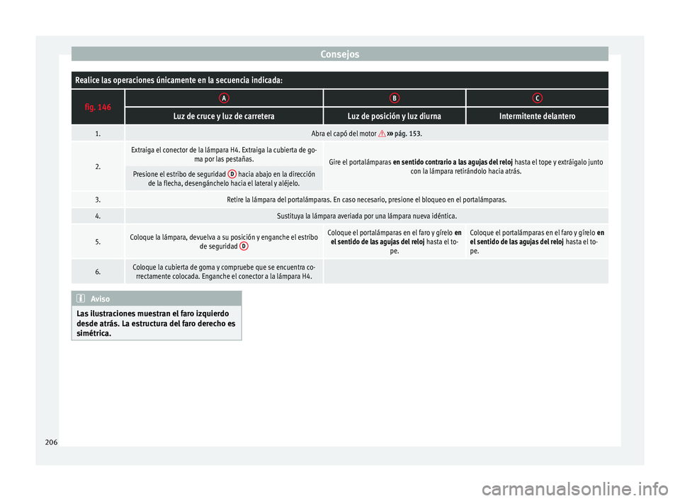 Seat Mii electric 2014 Manual de instrucciones (in Spanish) ConsejosRealice las operaciones únicamente en la secuencia indicada:
fig. 146ABC
Luz de cruce y luz de carreteraLuz de posición y luz diurnaIntermitente delantero
1.Abra el capó del motor
› Seat Mii electric 2014 Manual de instrucciones (in Spanish) ConsejosRealice las operaciones únicamente en la secuencia indicada:
fig. 146ABC
Luz de cruce y luz de carreteraLuz de posición y luz diurnaIntermitente delantero
1.Abra el capó del motor
›