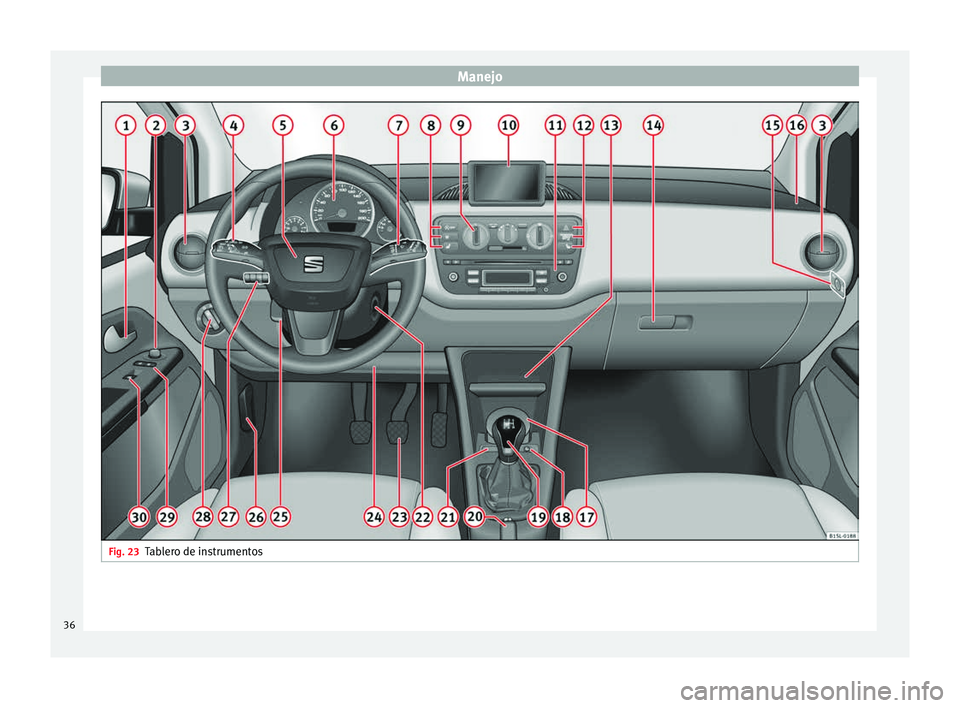 Seat Mii electric 2014 Manual de instrucciones (in Spanish) Manejo
Fig. 23
Tablero de instrumentos36 Seat Mii electric 2014 Manual de instrucciones (in Spanish) Manejo
Fig. 23
Tablero de instrumentos36