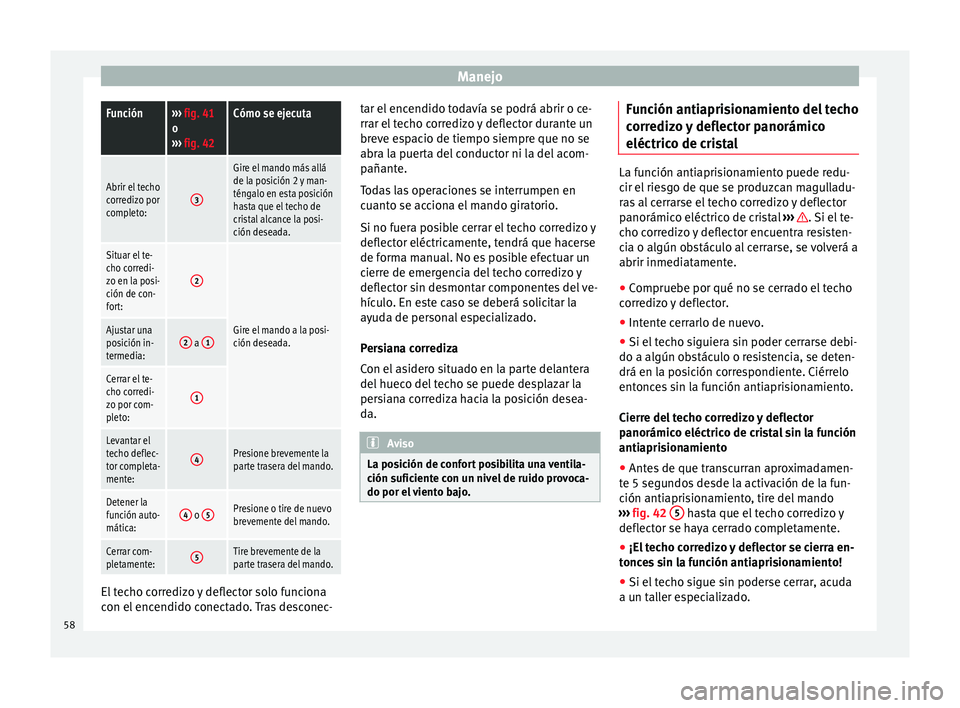 Seat Mii electric 2014 Manual de instrucciones (in Spanish) ManejoFunción›››
fig. 41
o
››› fig. 42Cómo se ejecuta
Abrir el techo
corredizo por
completo:3
Gire el mando más allá
de la posición 2 y man-
téngalo en esta posición
hasta que el Seat Mii electric 2014 Manual de instrucciones (in Spanish) ManejoFunción›››
fig. 41
o
››› fig. 42Cómo se ejecuta
Abrir el techo
corredizo por
completo:3
Gire el mando más allá
de la posición 2 y man-
téngalo en esta posición
hasta que el