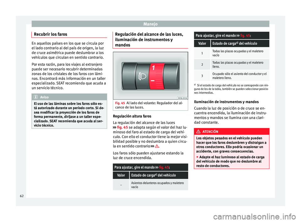 Seat Mii electric 2014 Manual de instrucciones (in Spanish) Manejo
Recubrir los faros En aquellos países en los que se circula por
el lado contrario al del país de origen, la luz
de cruce asimétrica puede deslumbrar a los
vehículos que circulan en sentido Seat Mii electric 2014 Manual de instrucciones (in Spanish) Manejo
Recubrir los faros En aquellos países en los que se circula por
el lado contrario al del país de origen, la luz
de cruce asimétrica puede deslumbrar a los
vehículos que circulan en sentido