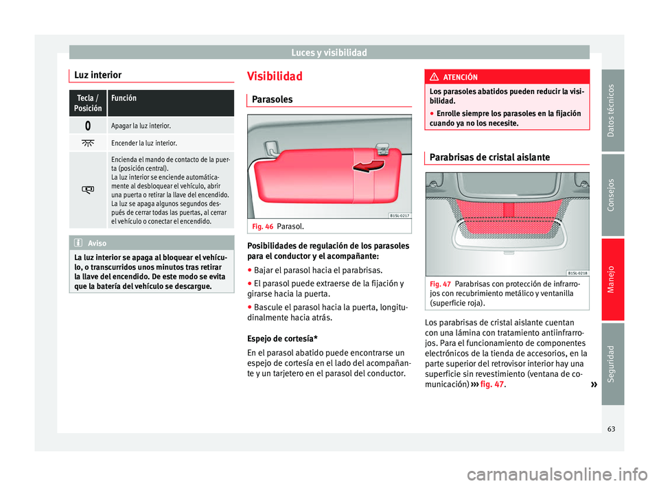 Seat Mii electric 2014 Manual de instrucciones (in Spanish) Luces y visibilidad
Luz interiorTecla /
PosiciónFunción
Apagar la luz interior.
Encender la luz interior.
Encienda el mando de contacto de la puer-
ta (posición central).
La luz interio Seat Mii electric 2014 Manual de instrucciones (in Spanish) Luces y visibilidad
Luz interiorTecla /
PosiciónFunción
Apagar la luz interior.
Encender la luz interior.
Encienda el mando de contacto de la puer-
ta (posición central).
La luz interio