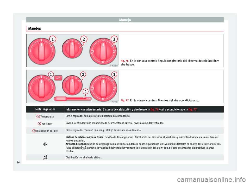 Seat Mii electric 2014 Manual de instrucciones (in Spanish) Manejo
Mandos Fig. 76
En la consola central: Regulador giratorio del sistema de calefacción y
aire fresco. Fig. 77
En la consola central: Mandos del aire acondicionado.Tecla, reguladorInformación co Seat Mii electric 2014 Manual de instrucciones (in Spanish) Manejo
Mandos Fig. 76
En la consola central: Regulador giratorio del sistema de calefacción y
aire fresco. Fig. 77
En la consola central: Mandos del aire acondicionado.Tecla, reguladorInformación co