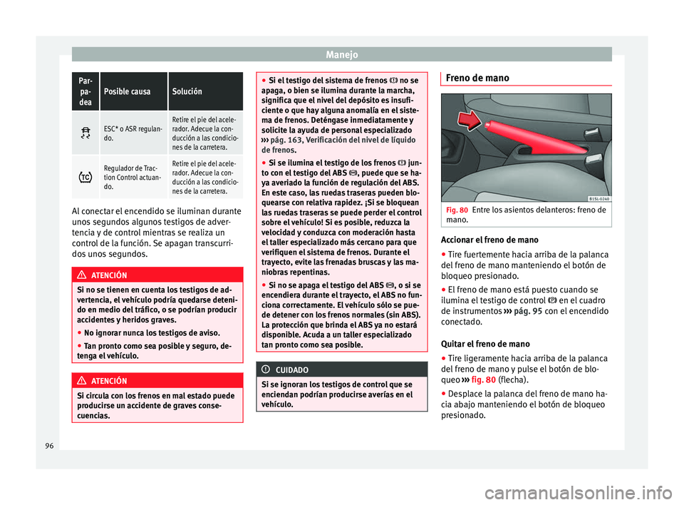 Seat Mii electric 2014 Manual de instrucciones (in Spanish) ManejoPar-
pa-
deaPosible causaSolución
ESC* o ASR regulan-
do.Retire el pie del acele-
rador. Adecue la con-
ducción a las condicio-
nes de la carretera.
Regulador de Trac-
tion Control act Seat Mii electric 2014 Manual de instrucciones (in Spanish) ManejoPar-
pa-
deaPosible causaSolución
ESC* o ASR regulan-
do.Retire el pie del acele-
rador. Adecue la con-
ducción a las condicio-
nes de la carretera.
Regulador de Trac-
tion Control act