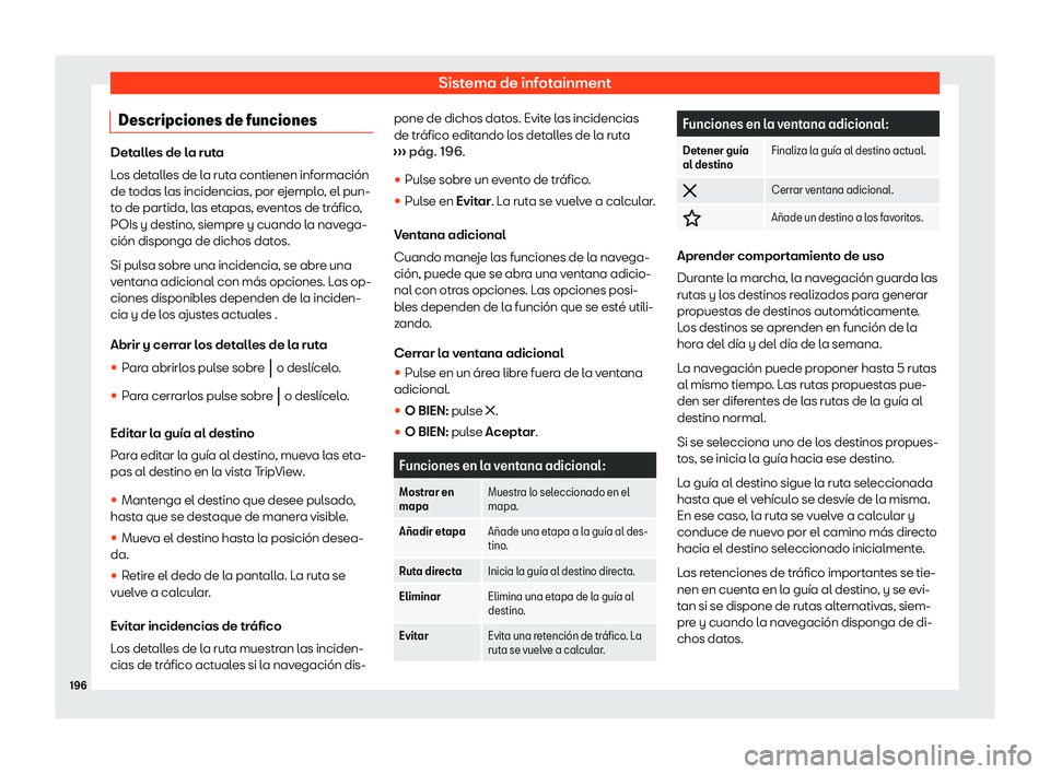 Seat Ibiza 2020  Manual de instrucciones (in Spanish) Sistema de infotainment
Descripciones de funciones Detalles de la ruta
L
os det
alles de la ruta contienen información
de todas las incidencias, por ejemplo, el pun-
to de partida, las etapas, evento