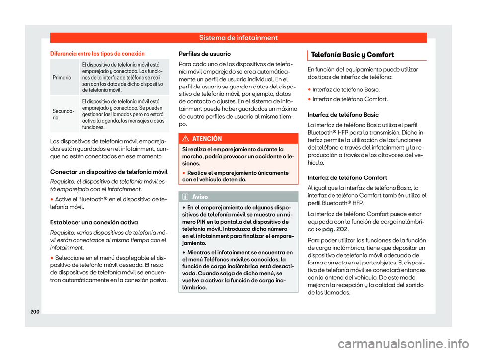 Seat Ibiza 2020  Manual de instrucciones (in Spanish) Sistema de infotainment
Diferencia entre los tipos de conexi