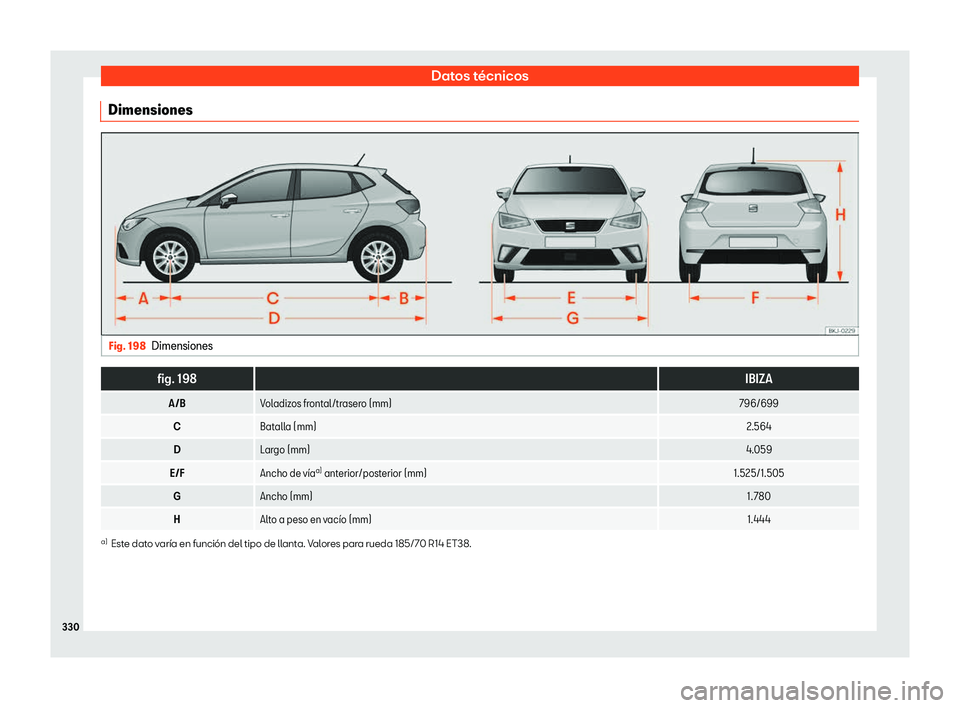 Seat Ibiza 2020 Manual de instrucciones (in Spanish) Datos técnicos
Dimensiones Fig. 198
Dimensiones fig. 198
IBIZA
A/B Voladizos frontal/trasero (mm) 796/699
C Batalla (mm) 2.564
D Largo (mm) 4.059
E/F Ancho de v Seat Ibiza 2020 Manual de instrucciones (in Spanish) Datos técnicos
Dimensiones Fig. 198
Dimensiones fig. 198
IBIZA
A/B Voladizos frontal/trasero (mm) 796/699
C Batalla (mm) 2.564
D Largo (mm) 4.059
E/F Ancho de v