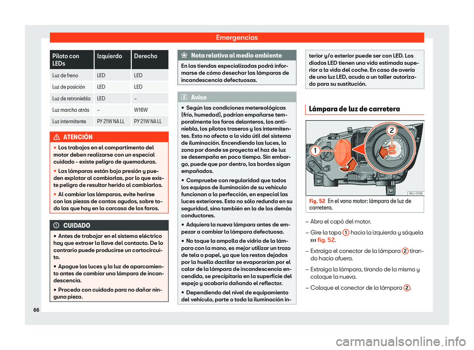 Seat Ibiza 2020  Manual de instrucciones (in Spanish) Emergencias
Piloto con
LEDs
Izquierdo Derecho
Luz de freno LED LED
Luz de posici