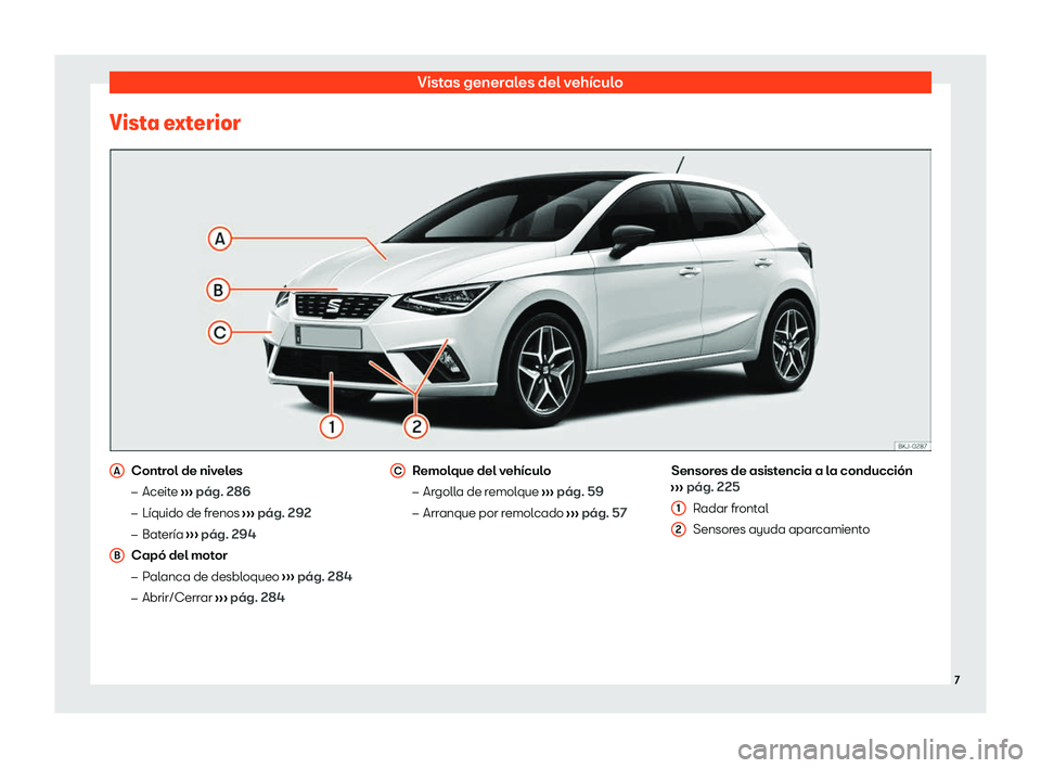 Seat Ibiza 2020  Manual de instrucciones (in Spanish) Vistas generales del vehículo
Vista exterior Control de niveles
�