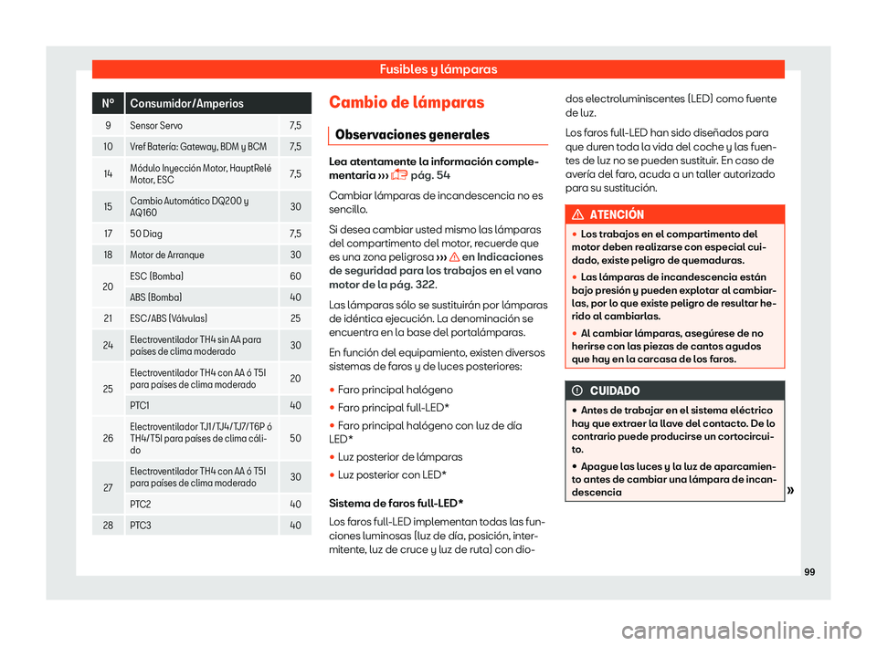 Seat Ibiza 2018  Manual de instrucciones (in Spanish) Fusibles y l
