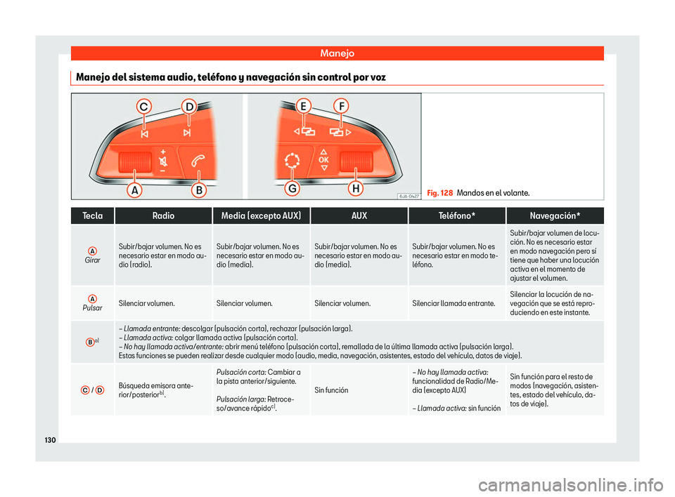 Seat Ibiza 2018  Manual de instrucciones (in Spanish) Manejo
Manejo del sistema audio, tel