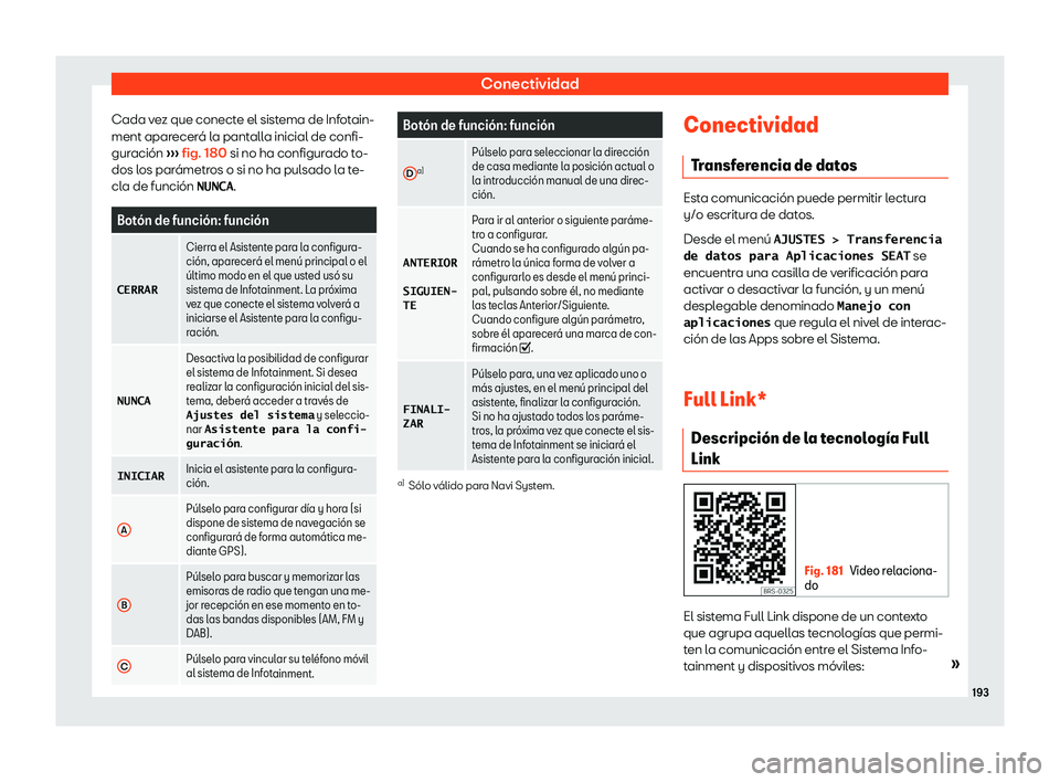Seat Ibiza 2018  Manual de instrucciones (in Spanish) Conectividad
Cada vez que conecte el sistema de Infotain-
ment apar ecer
