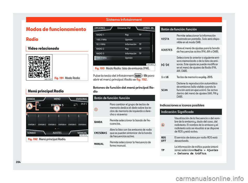 Seat Ibiza 2018  Manual de instrucciones (in Spanish) Sistema Infotainment
Modos de funcionamiento
R adio
Video r el
acionado Fig. 191
Modo Radio Men