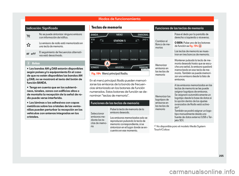 Seat Ibiza 2018  Manual de instrucciones (in Spanish) Modos de funcionamiento
Indicaci