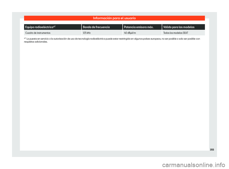 Seat Ibiza 2018  Manual de instrucciones (in Spanish) Informaci