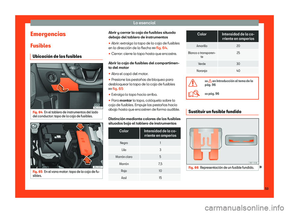 Seat Ibiza 2018  Manual de instrucciones (in Spanish) Lo esencial
Emergencias
Fusibl es
Ubicaci