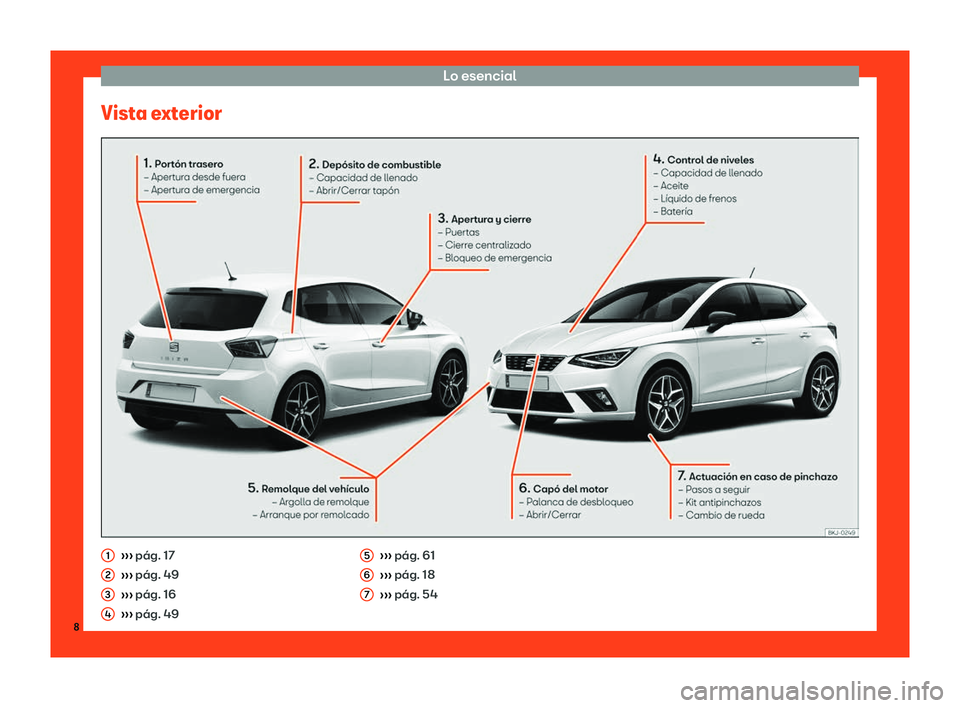 Seat Ibiza 2018  Manual de instrucciones (in Spanish) Lo esencial
Vista exterior 