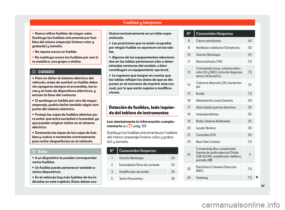Seat Ibiza 2018  Manual de instrucciones (in Spanish) Fusibles y l