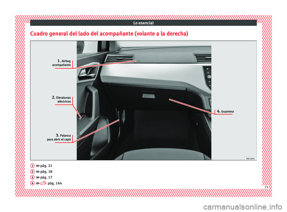 Seat Nuevo Ibiza 2017  Manual de instrucciones (in Spanish) Lo esencial
Cuadro general del lado del acompañante (volante a la derecha) ››› 
pág. 21
› ›
›
 pág. 18
›››  pág. 17
›››   pág. 164 1
2
3
4
13  