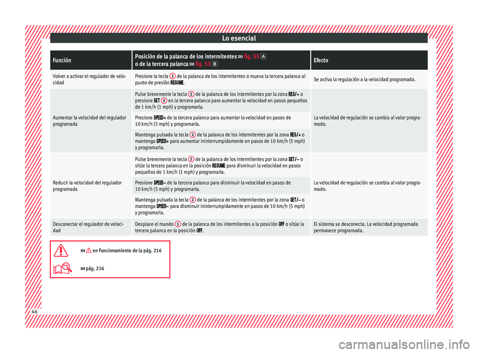 Seat Nuevo Ibiza 2017  Manual de instrucciones (in Spanish) Lo esencialFunciónPosición de la palanca de los intermitentes 
››› fig. 53 o de la tercera palanca  ››› fig. 53 Efecto
Volver a activar el regulador de velo-
cidadPresione la tecla