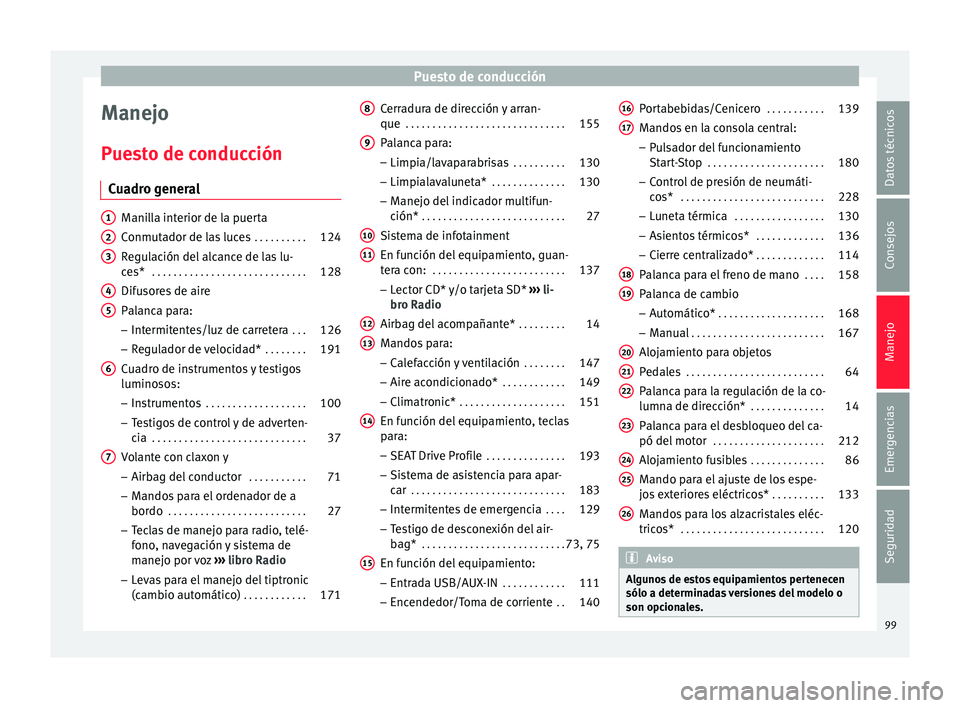 Seat Ibiza 5D 2016  Manual de instrucciones (in Spanish) Puesto de conducción
Manejo
P ue
s
to de conducción
Cuadro general Manilla interior de la puerta
Conmut
a

dor de las luces  . . . . . . . . . .124
Regulación del alcance de las lu-
ces*  . . . . .