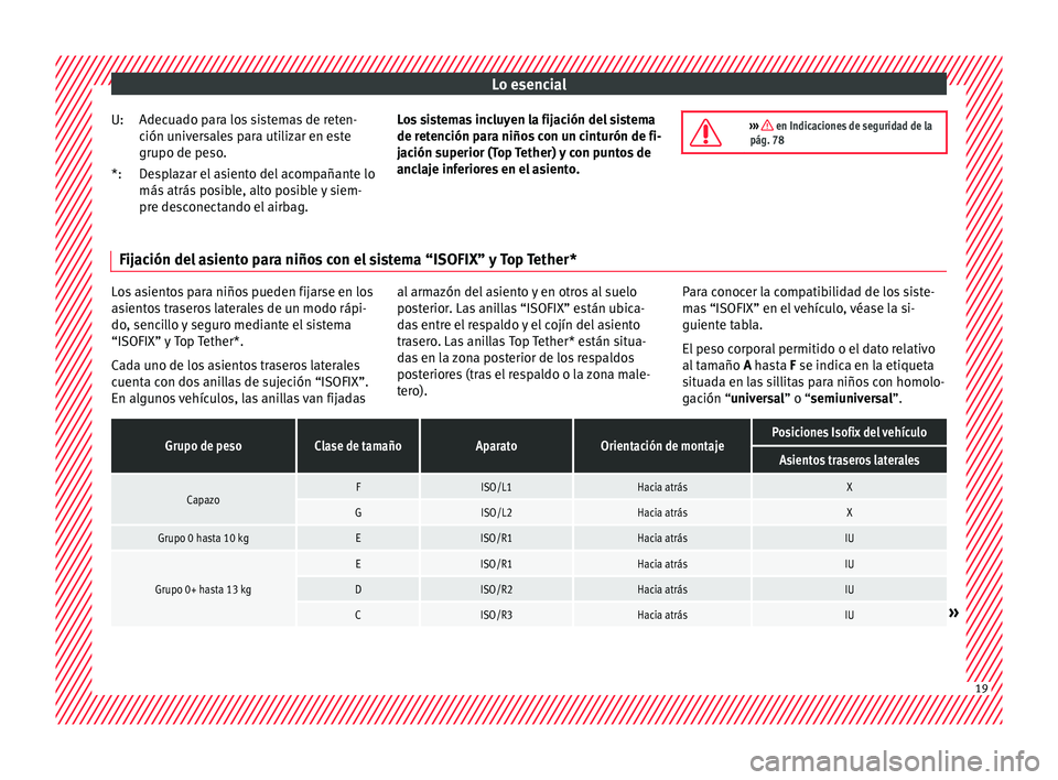 Seat Ibiza SC 2016  Manual de instrucciones (in Spanish) Lo esencial
Adecuado para los sistemas de reten-
c ión u
niv
ersales para utilizar en este
grupo de peso.
Desplazar el asiento del acompañante lo
más atrás posible, alto posible y siem-
pre descon