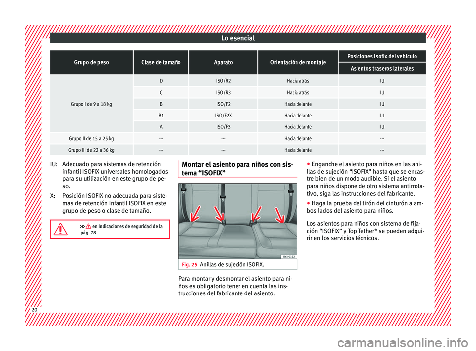 Seat Ibiza SC 2016  Manual de instrucciones (in Spanish) Lo esencialGrupo de pesoClase de tamañoAparatoOrientación de montajePosiciones Isofix del vehículo
Asientos traseros laterales
Grupo I de 9 a 18 kg
DISO/R2Hacia atrásIU
CISO/R3Hacia atrásIU
BISO/